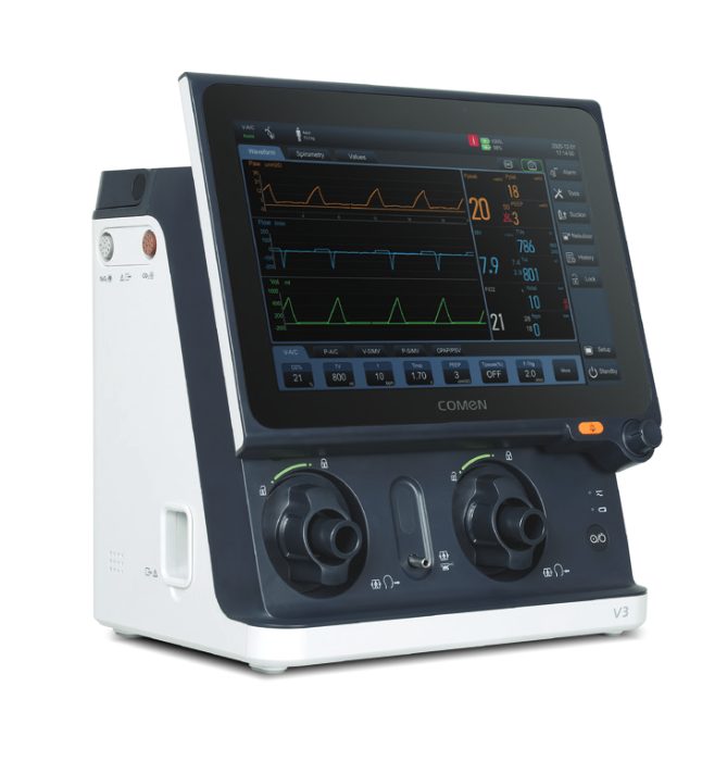 Ventilator COMEN V3